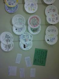 Pin By Heather Salerno On Social Studies Athens And Sparta Middle School History Greek History