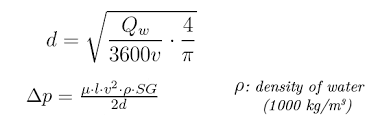 Calculator Pipe Sizing By Velocity For Water Tlv A