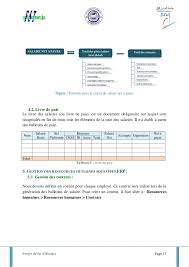 Lors du paiement du salaire,.pdf. Gestion Paie Marocaine Et Rh Avec Openerp