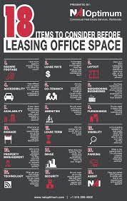 Nai Optimum Cre Infographic Office Space Lease C Commercial Real Estate Infographic Commercial Real Estate Investing Commercial Real Estate Marketing