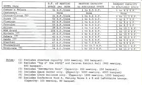 Paradise Misplaced Hotel Summary