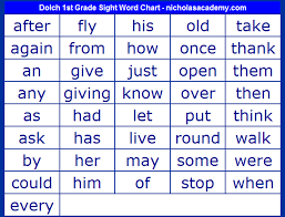Dolch List Of Sight Words 1st Grade Sight Word Chart 41