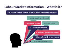Labor Market Research Websites And Reports Masshire Hampden County Workforce Board