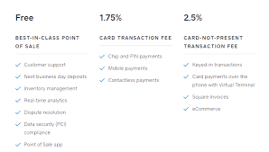 Almost every other payment processor will still charge you fees for a refund, at the very least. Square Vs Paypal May 2021 Clash Of The Payment Processing Titans Ecommerce Platforms