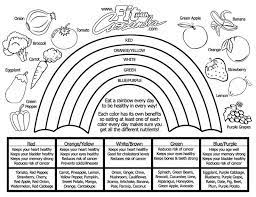 After coloring is completed, remind students that all these foods are healthy, and that one way to stay healthy is to eat a rainbow of fruits and vegetables! Eat A Rainbow Colouring Sheet Novocom Top