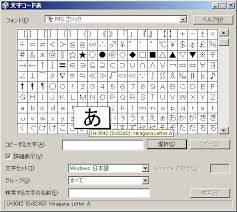 文字を文字コードに変換する Javaマスター