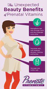 Unexpected Beauty Benefits Of Prenatal Vitamins Prenate Vitamin Family