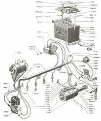 Vehicle wiring diagrams includes wiring diagrams for cars and wiring diagrams for trucks. Diagram Ford 8n 6v Wiring Diagram Full Version Hd Quality Wiring Diagram Eardiagramn Smartgioiosa It