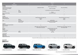 We did not find results for: Perodua Aruz Promosi Kereta Perodua Murah