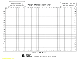 75 Expert Examples Of Weight Loss Chart