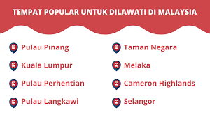 Sangat menarik untuk dilawati dan dipelajari! Tempat Popular Untuk Dilawati Di Malaysia