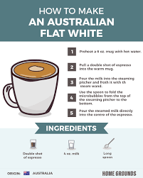 19 Unique Coffee Drinks From All Over The World Recipes Coffee Drink Recipes Espresso Recipes Barista Recipe
