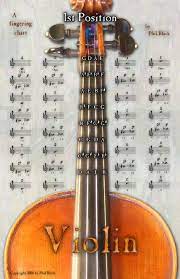 Pin On Violin