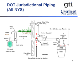 Gas Piping Diagram Wiring Diagrams