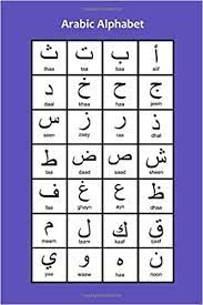 It's going to take some practice but if you understand a few of the basics, you'll discover how simple it really is. Arabic Alphabet Purple Arabic Writing Notebook With Arabic Alphabet On Back With Arabic Letters 6x9 Blank Lined College Ruled Paper No Margin Writing Perfect Bound Soft Back Notebooks Yalla Arabic