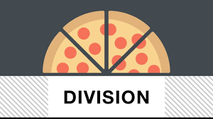 Free colorful 3rd grade division worksheets. What Is Division 3rd Grade Math Class Ace