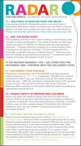 Image result for SAFE Screen for Intimate Partner Violence