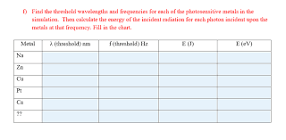 F Find The Threshold Wavelengths And Frequencies F