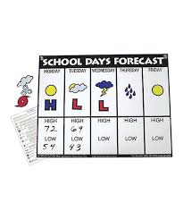 American Educational Products School Days Forecast Wall