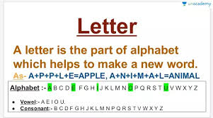 A character set that includes letters and is used to write a language · एक वर्ण सेट जिसमें अक्षर शामिल हैं और किसी भाषा . Ssc Exams Non Technical Railway Exams English Grammar Grammar Letter Word Sentence Part 1 In Hindi Offered By Unacademy