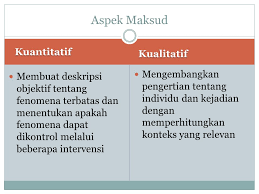 Penelitian Kuantitatif Dan Kualitatif Ditinjau Dari Berbagai Aspek Ppt Download