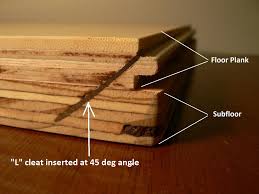 The truth about engineered hardwood flooring is that it can be one of the most durable wood flooring options out there. Engineered Hardwood Nail Down All Products Are Discounted Cheaper Than Retail Price Free Delivery Returns Off 63