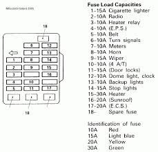 Mitsubishi diamante 2002 engine compartment fuse box block. Zl 9340 96 Eclipse Driver Side Fuse Box Diagram Download Diagram