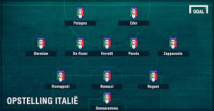 Hoe komt de ploeg van louis van gaal voor de dag? De Mogelijke Opstelling Van Italie Tegen Het Nederlands Elftal Goal Com