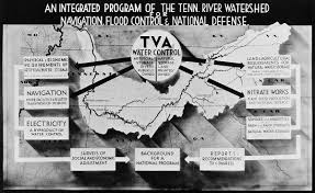 Vat is a tax on consumption borne by the final consumer. The Tva Fuzzy Spaces Of Power And Other Purposes Scenario Journal