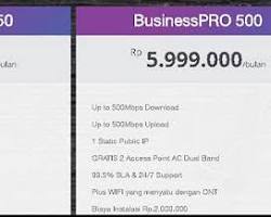 Gambar MyRepublic paket internet dedicated for SOHO business