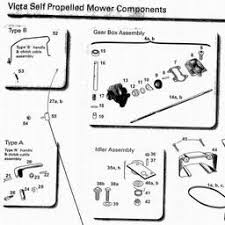 Don't hesitate to get in touch with us if you have questions or need any type of assistance. Victa Lawn Mower Parts Diagram