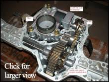 Since 1852 and for the next 16 years, the name of the company has changed many times: John Deere Hydrostatic Transmission Fix