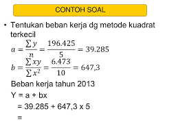 Tenaga kerja adalah setiap orang yang mampu melakukan pekerjaan baik di dalam maupun di luar hubungan kerja guna menghasilkan barang dan atau jasa untuk memenuhi kebutuhan masyarakat. Ppt Analisa Beban Kerja Kebutuhan Tenaga Kerja Dan Produktivitas Powerpoint Presentation Id 3651363
