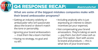 This brand ambassador contract template includes: The Elements Every Successful Brand Ambassador Program Needs Semrushchat