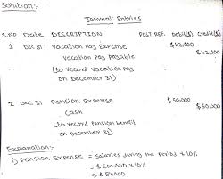 Once the money is in the rrif, pension restrictions no longer apply. Martin Services Company Provides Its Employees Vacation Benefits And A Defined Contribution Pension Plan Employees Earned Homeworklib