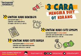 Cara nak kira gaji pekerja dan buat payslip dengan mudah. Maukerja Malaysia Mautips Cara Mudah Untuk Korang Kira Gaji Over Time Kerja Lebih Masa Maukerja Malaysia Facebook