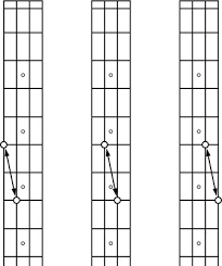 How To Play And Use Harmonics On A Bass Guitar Dummies