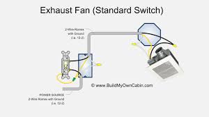 Bath vent fan wiring connections typically the bathroom vent fan motor is powered by the bathroom ceiling light fixture circuit; Exhaust Fan Wiring Diagram Single Switch