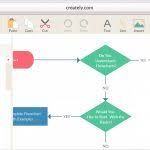 Flow Chart Template Mac Diagram Word Machining Process Pages