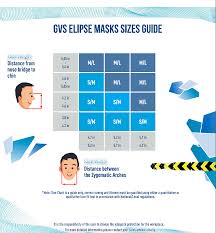 3m full face respirator sizing chart woodworking