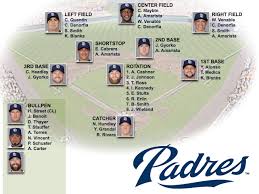 2014 A Year Of Hope And Extra Beer Gardens Padres Public