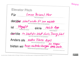 Du bist auf der suche nach einer kreativen vorlage für deinen lebenslauf? Projekte Starten Mit Design Thinking Designfacilitator
