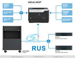 ©2021 konica minolta business solutions (uk. Konica Minolta Bizhub 4402p