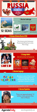 Russia Amazing Facts Infographic Programma Di Viaggio Viaggi Immagini