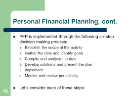 Financial advisors often work for large financial services businesses, but they may be stationed in small local offices for these firms. Introduction To Personal Financial Planning Ppt Video Online Download