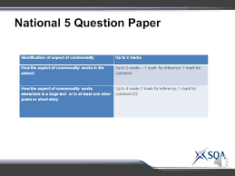 Firstly, eddie and his father have an informal relationship, whereas henry addresses his father with extreme respect. National 5 Question Paper National 5 Question Paper Paper 1 Reading For Understanding Analysis And Evaluation 1 Hour Paper 2 Critical Reading 1 Hour Ppt Download