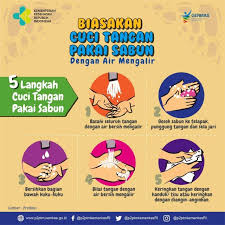 Poster Cuci Tangan Dengan Sabun Mirror Advertising Mencuci Tangan Poster Desain Poster