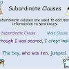 A noun clause serves the same purpose as a noun. 1