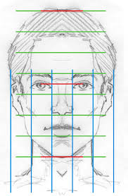 Let your imagination run wild! Facial Proportions Twenty First Century Art And Design