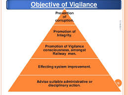 indian-railways-vigilance-awareness-week-2011-tenders-presentation-15-728.jpg?cb=1434968914 via Relatably.com